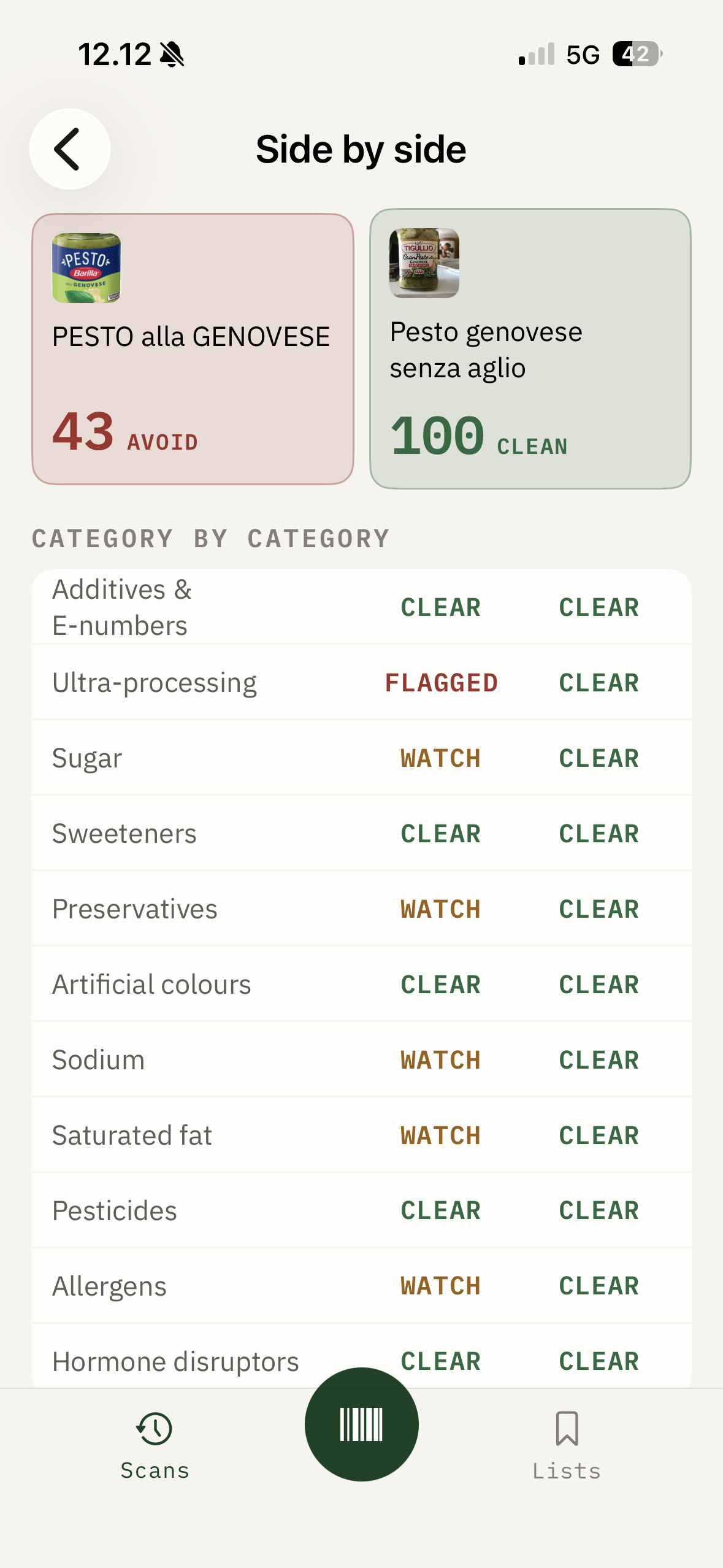 Side by side comparison of two pesto products, category by category