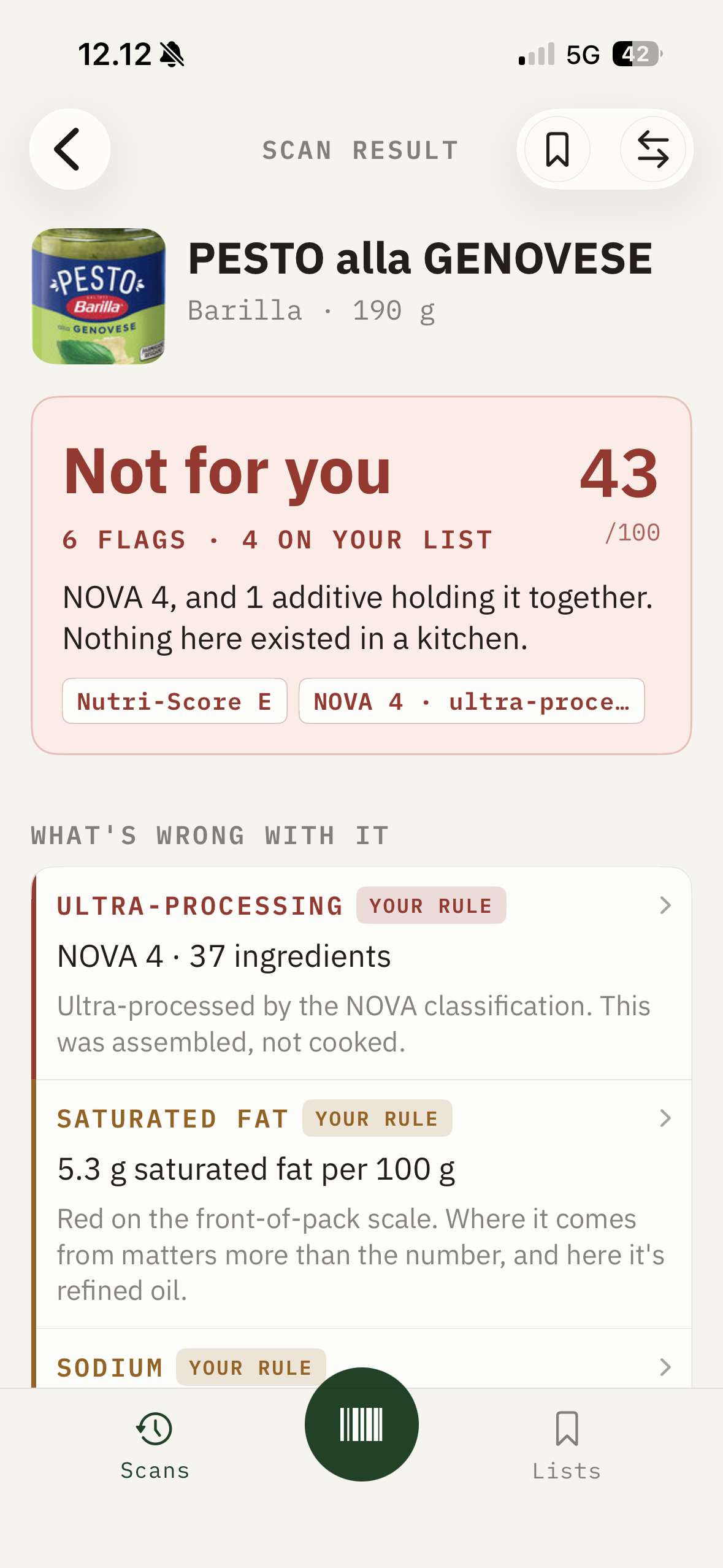 Scan result reading Not for you, 43 out of 100, with what's wrong with it listed underneath